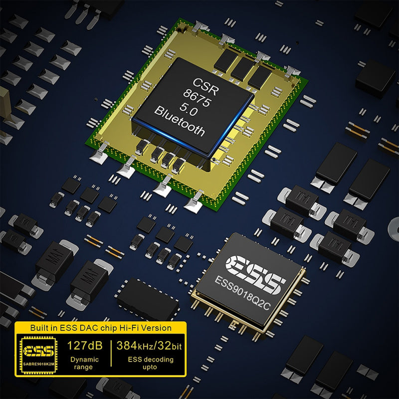 1Mii B03Pro 藍牙 5.0 發射器接收器 aptX LL HD CSR8675 HiFi 32 位 DAC 3.5 毫米輔助藍牙適配器適用於電視 PC 耳機 - Sunnny SunMarket